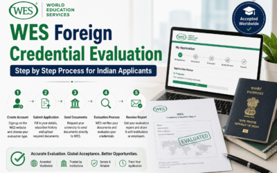 WES Foreign Credential Evaluation – Step by Step Process for Indian Applicants